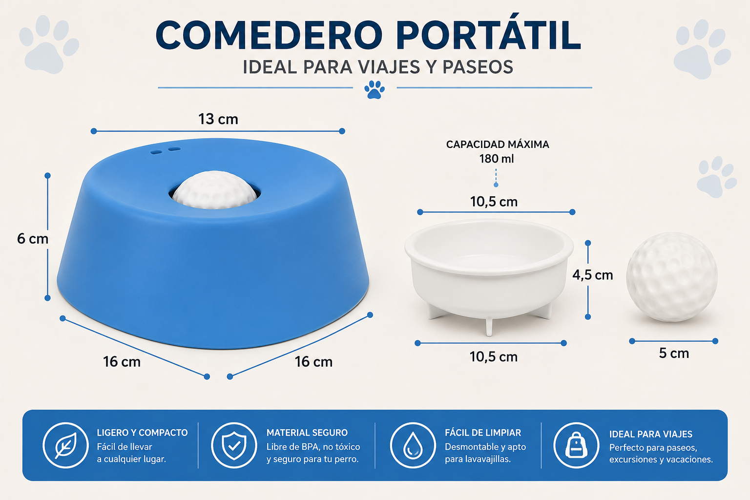 Comedero Antiansiedad para Perros