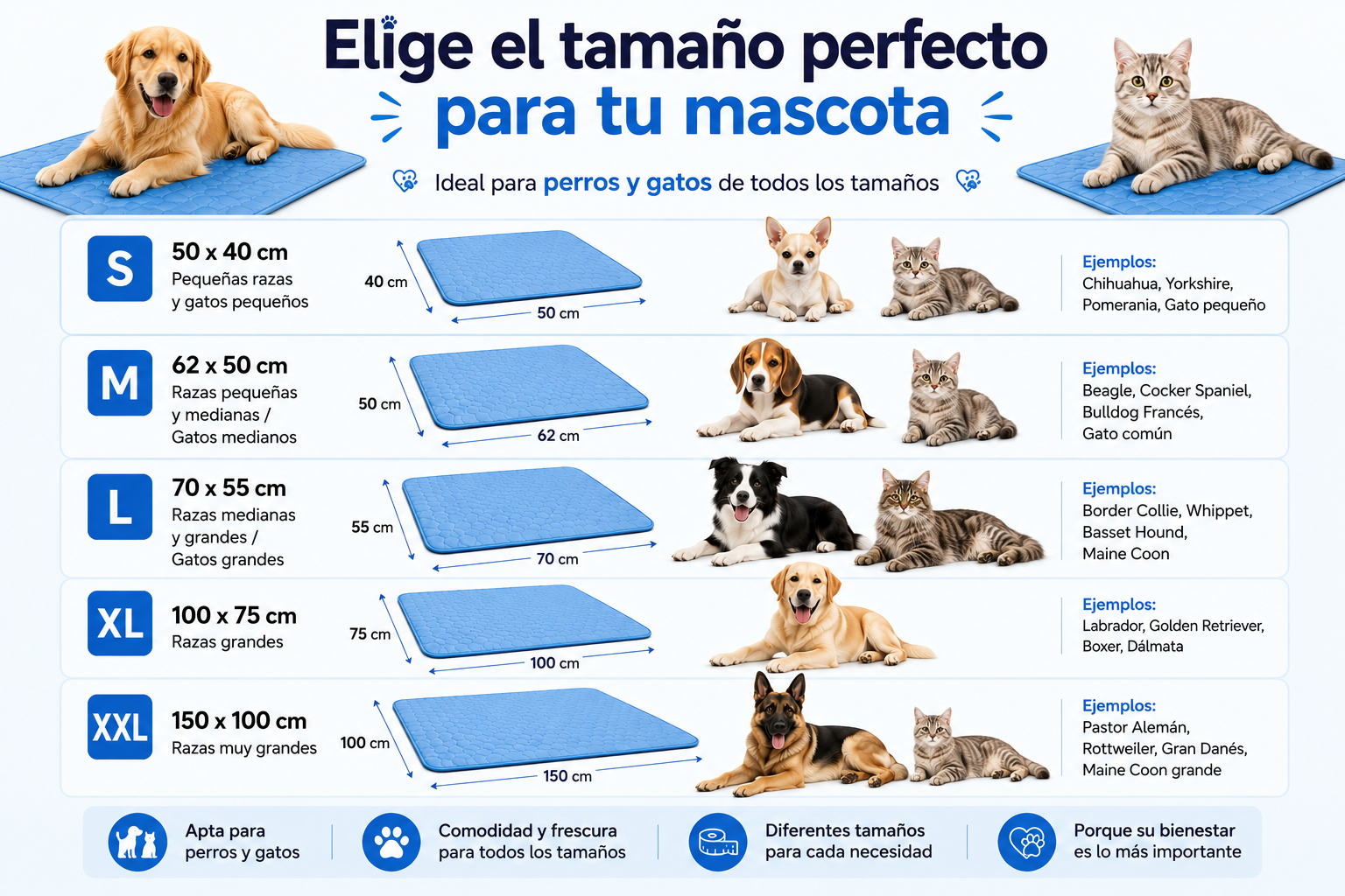 Alfombra refrescante para mascotas